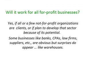 For Profits Slide 4